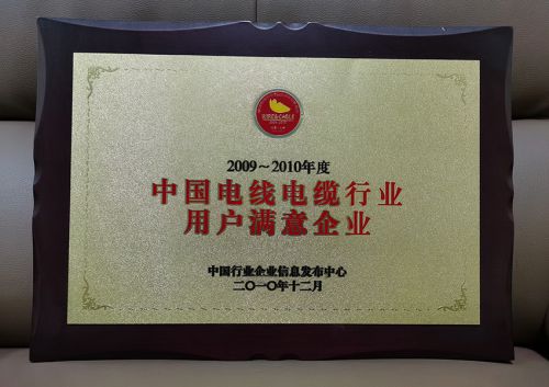 China Cable and Wire Industry User Satisfaction Enterprise